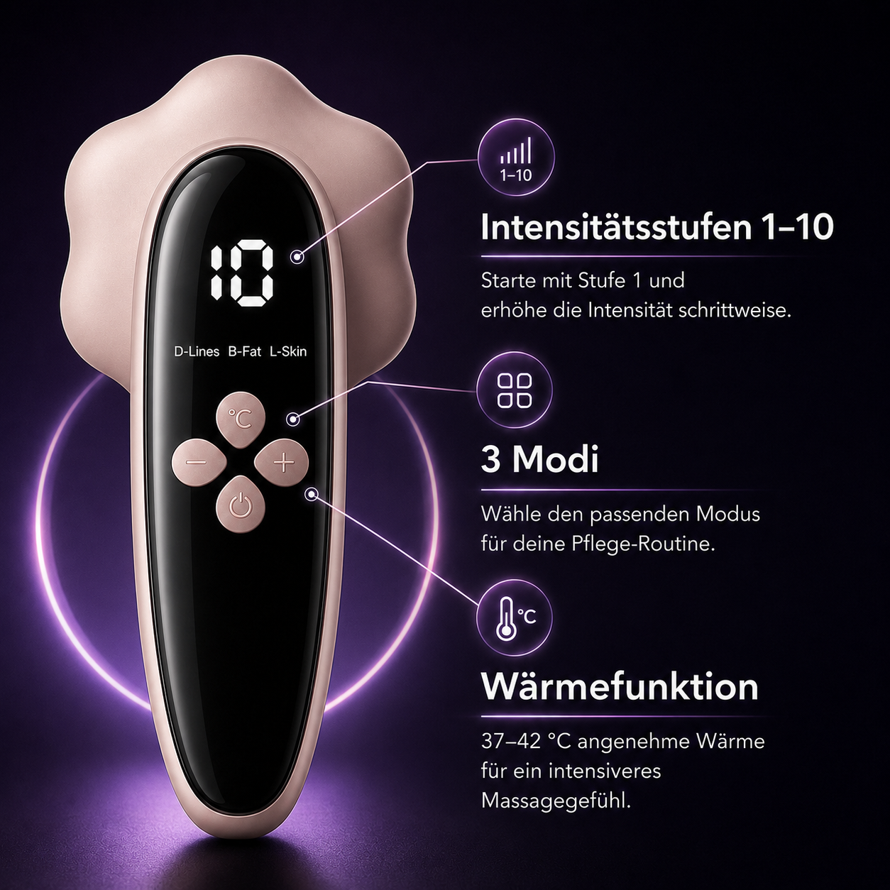 Feelwonder® Anti Cellulite & Lipödem Massagegerät - Pro Edition