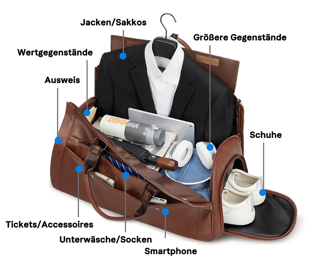Feelwonder® Faltbare Reisetasche